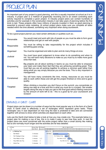 Project Planning / GANTT Chart - How to Guide!