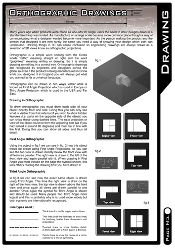 Orthographic Drawing - How to Guide!