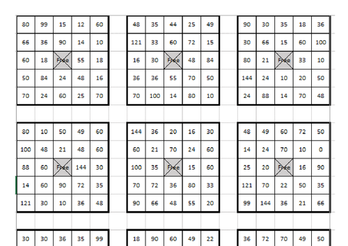 Times Tables Bingo Teaching Resources