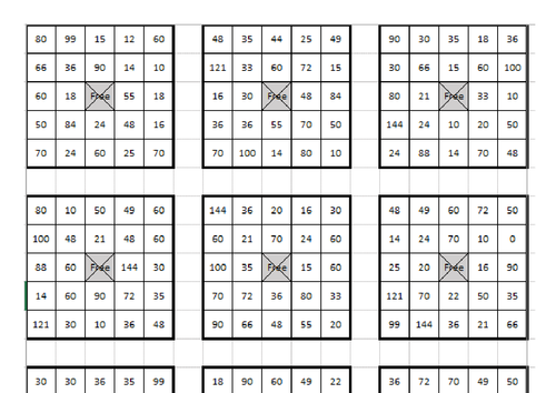 Times Tables Bingo Printable Free