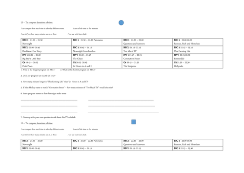 Comparing and ordering durations - TV Schedule