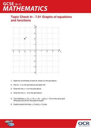 OCR Maths: Initial learning for GCSE - Check In Test 7.01 Graphs of equations and functions