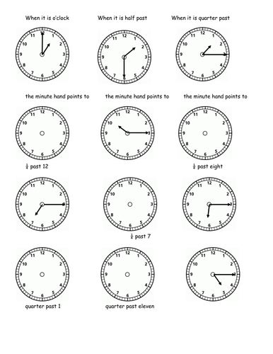 time quarter to and quarter past by soundstuff13 teaching resources tes