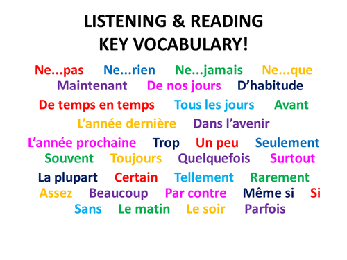French Teaching Resources. GCSE Listening & Reading Key Vocab Starter Activity.