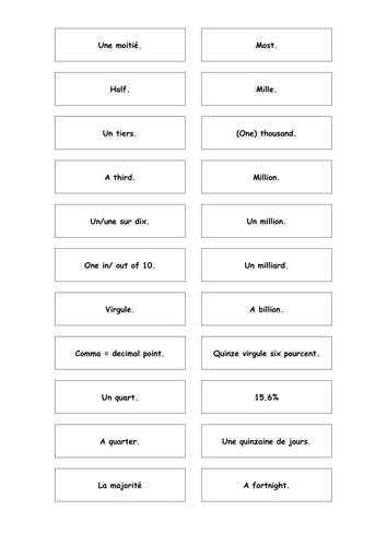 French Teaching Resources. Numbers, Fractions & Statistics Matching Cards