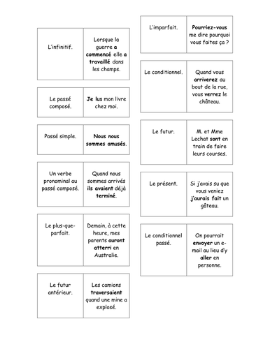 French Teaching Resources. Multi-tense Dominoes Warmer/ Starter Activity.