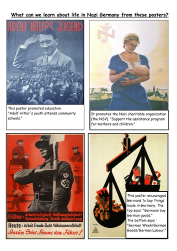 Nazi Germany Propaganda posters starter