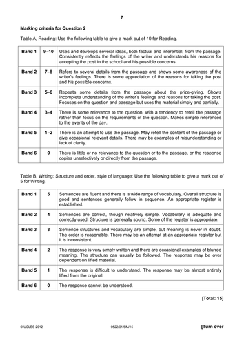 iGCSE English Core practice 