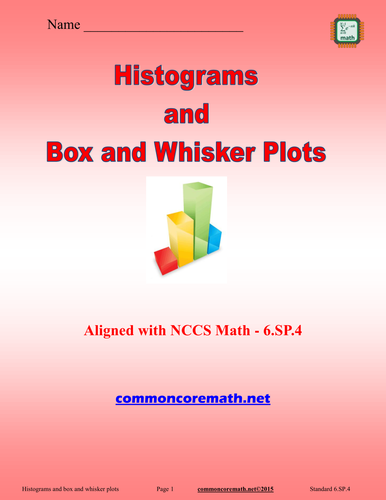Histograms and Box and Whisker Plots - 6.SP.4