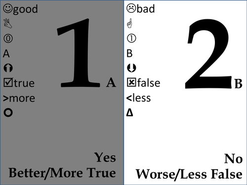 Simple printable A5 flashcards for multiple choice answering