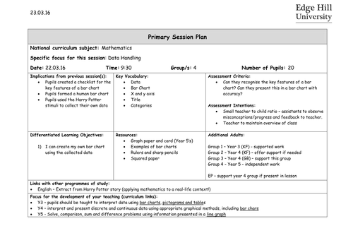 Data Handling - Bar Charts 