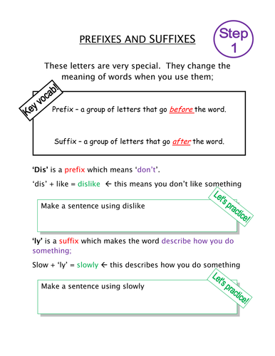 Prefixes and Suffixes for Beginners