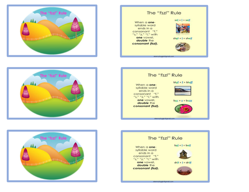 Know the Code: Game and Activities -Spelling Rules/Generalizations