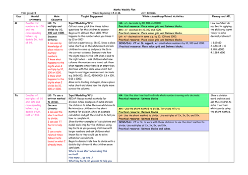 Weekly Division Plan and PPT - Year 5