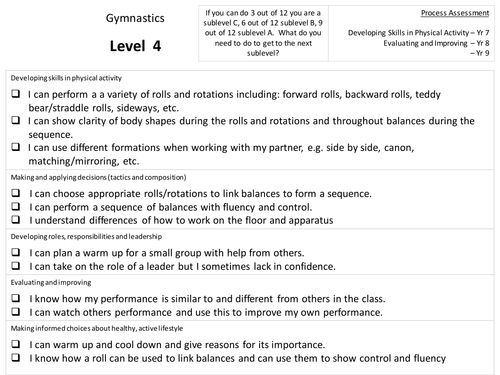 KS3 Gymnastic National Curriculum Levelling Self-Check