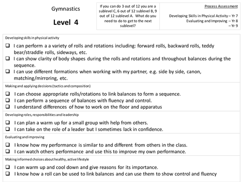 KS3 Gymnastics Independent Leveling & Progress Tracker