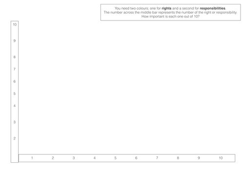 British Values - Individual Liberty
