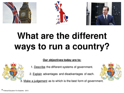 What are different types of government?