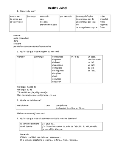 French Teaching Resources. Healthy Living Group Talk Discussion Sheet & Discussion Mat