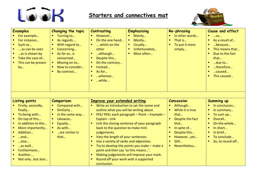 Literacy Mat | Teaching Resources