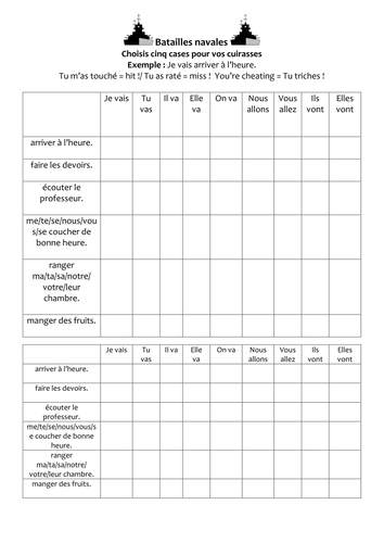 French Teaching Resources. The Near Future Tense & New Year's Resolutions PowerPoint & Battleships.