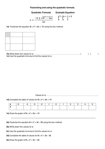 Quadratic Equations, box method, graphs and equation.