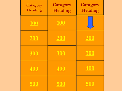 Potein Synthesis - Jeopardy