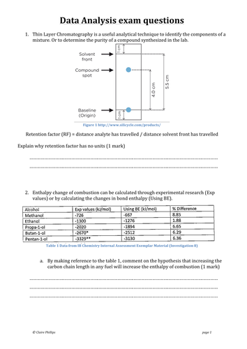 IB Chemistry Data Analysis exam style questions