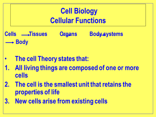 Cell Biology (Structure & Functions)