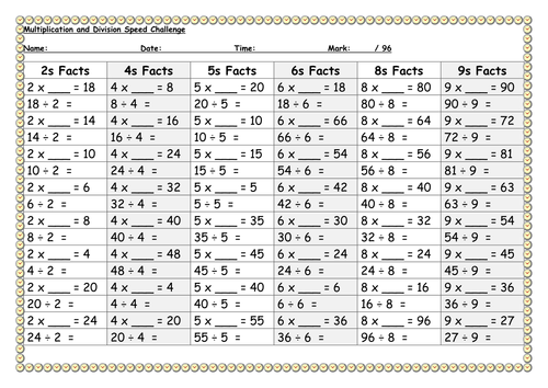 division-inverse-of-multiplication-speed-math-teaching-resources