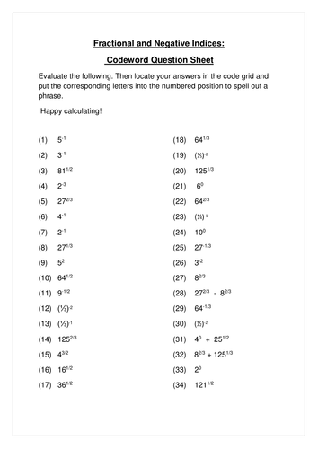 Indices Negative And Fractional Powers Teaching Resources