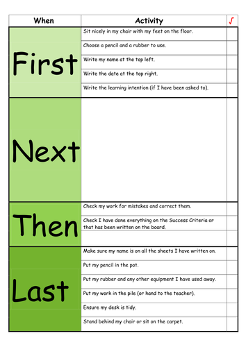 Task breakdown chart for autism/SEN/writing