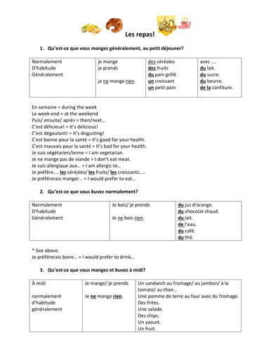 French Teaching Resources. Group Talk: Discussion : Food & Drink, Healthy Life.