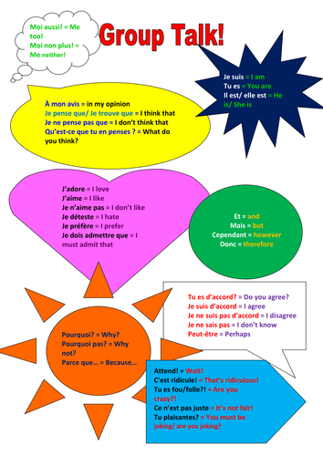 French Teaching Resources. Group Talk: Inviting people out and reactions.