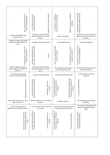 Digestion & diet card-squares