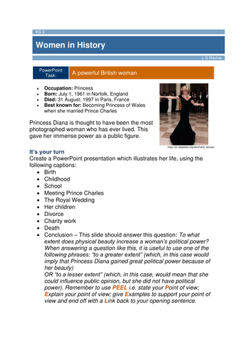 Princess Diana - Women in History