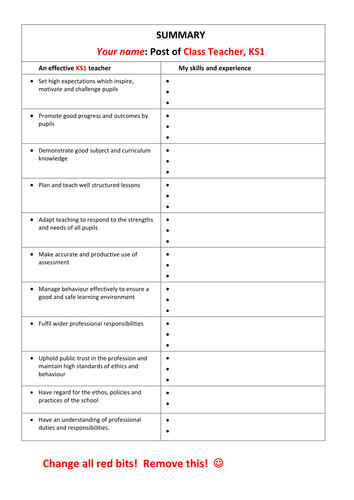 E.S. based on Teachers' Standards
