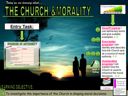 RE GCSE The Church & Moral Decisions 