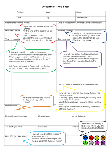 Lesson Plan Help Sheet