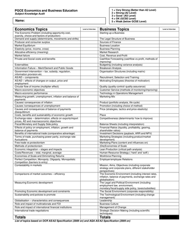 Skills Audit - Business Studies & Economics. AS/A2. OCR AQA