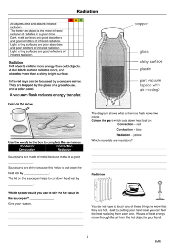 Radiation (AQA GCSE Science / Physics P1)