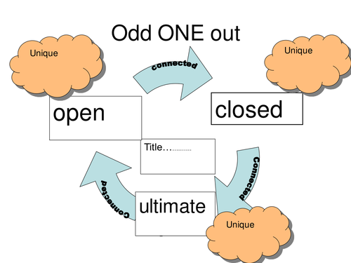 The Death of Lazarus 