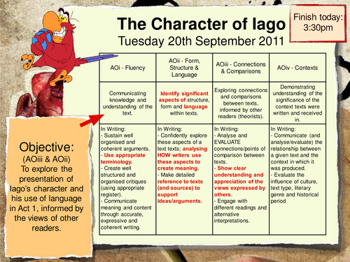 presentation of iago in act 1