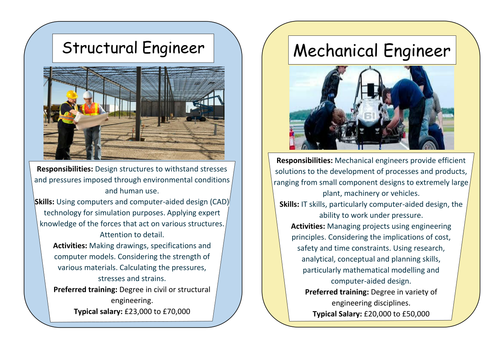Design and Technology career display