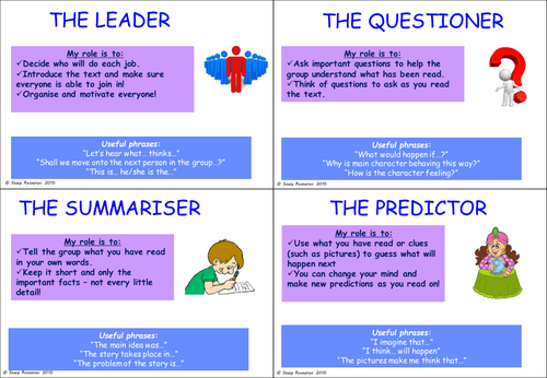 Reciprocal Reading role cards