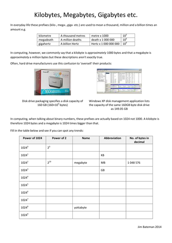 introductory worksheet on computer memory definitions