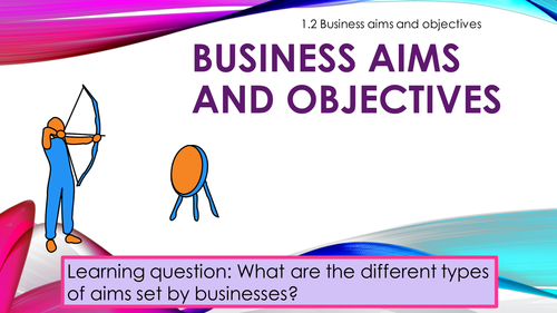 Business aims and objectives