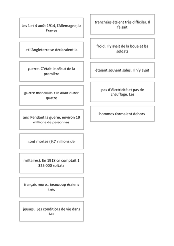 French Teaching Resources. Premiere Guerre Mondiale. World War 1/ Armistice.