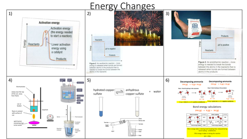 AQA iGCSE Chemistry Energy Changes - Exothermic and Endothermic Reactions Revision Learning Grid