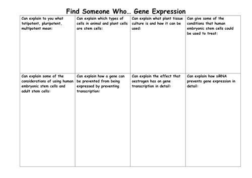 AQA A2 Gene Expression Find Someone Who 